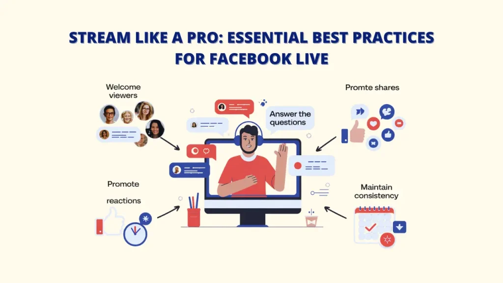 An infographic titled "STREAM LIKE A PRO: ESSENTIAL BEST PRACTICES FOR FACEBOOK LIVE." The infographic features a person live streaming on Facebook. It outlines key tips for successful live streaming, including welcoming viewers, answering questions, promoting reactions, maintaining consistency, and encouraging shares.