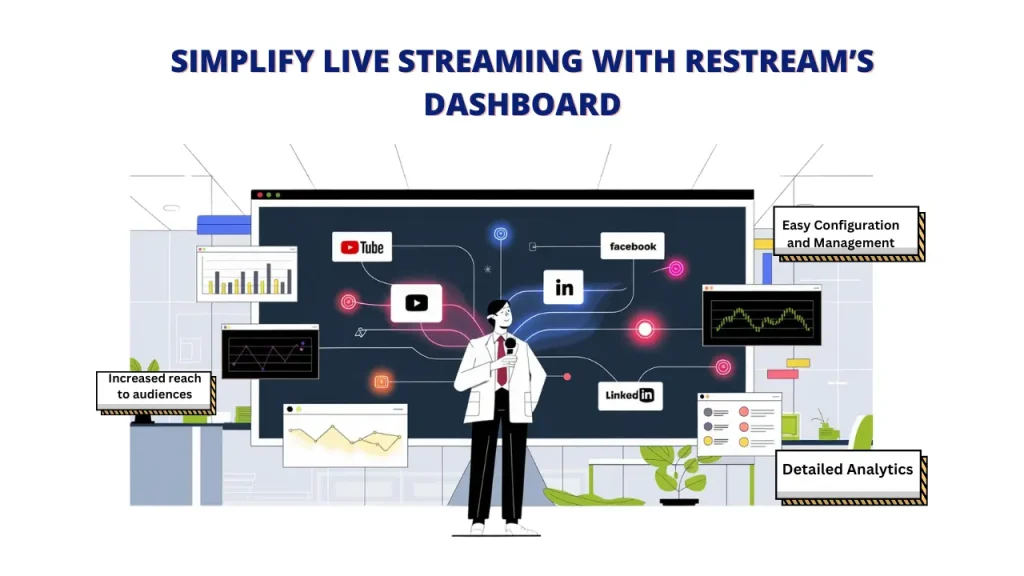  Restream for managing and analyzing live streams. Keywords: live Restream, Live with Restream, How to Go Live with Restream, Restream features, live streaming platform, stream analytics.