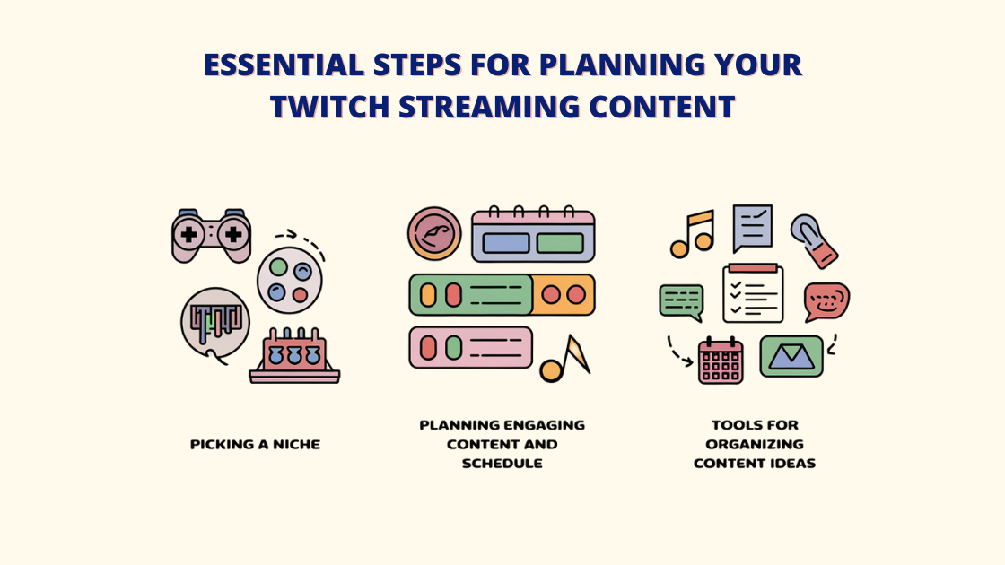 How to go live onTwitch , Twitch streaming, Twitch channel