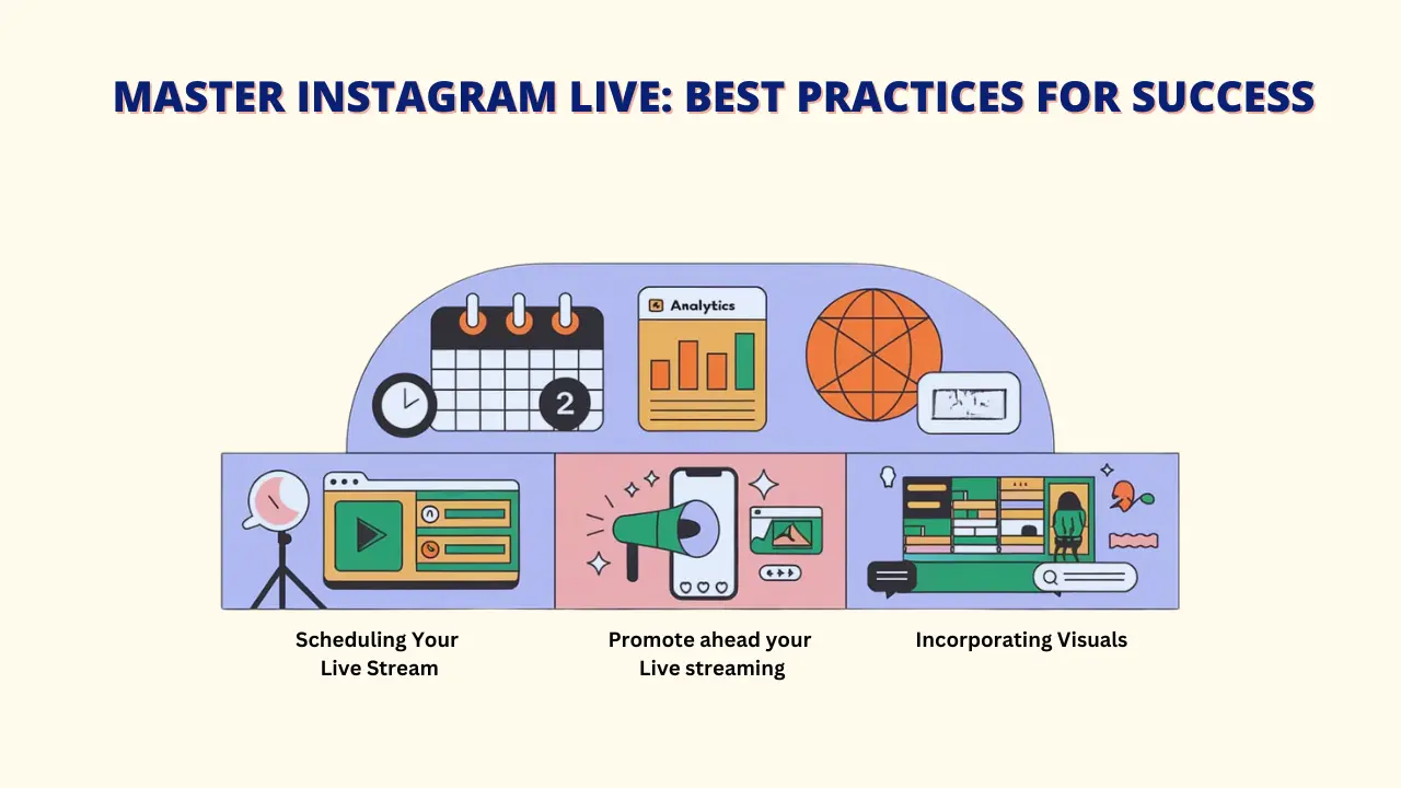 A visual guide with best practices for mastering Instagram Live. It features three key tips: scheduling your live stream, promoting it ahead of time, and enhancing the visuals. Each tip is represented by an illustrated icon.