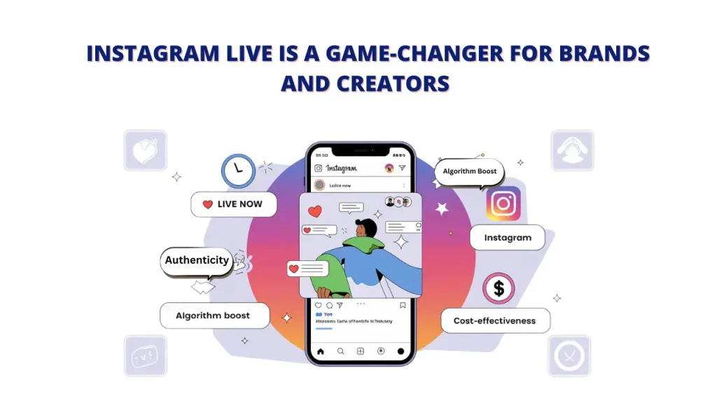 A smartphone screen displaying an Instagram Live video, with the text "INSTAGRAM LIVE IS A GAME-CHANGER FOR BRANDS AND CREATORS" above it. The image also includes icons representing various benefits of Instagram Live, such as authenticity, algorithm boost, cost-effectiveness, and engagement.