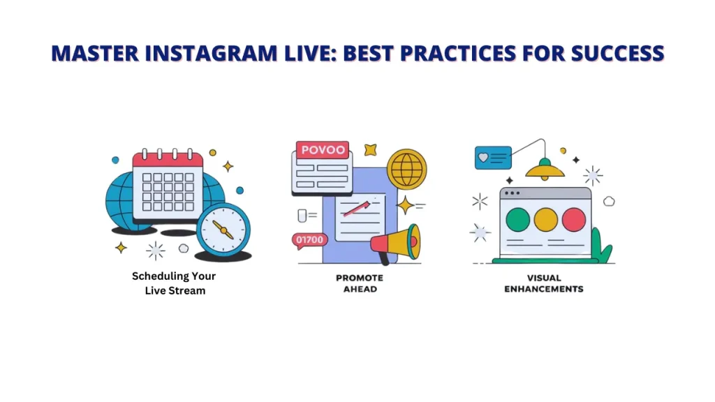 A visual guide with best practices for mastering Instagram Live. It features three key tips: scheduling your live stream, promoting it ahead of time, and enhancing the visuals. Each tip is represented by an illustrated icon.