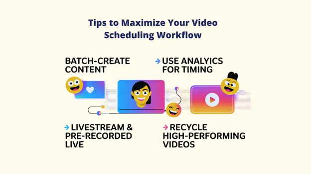Close-up of a mobile application interface for Online Video Scheduling Software, showing a user reviewing scheduled videos on a smartphone, emphasizing on-the-go content management with the Video Scheduling Software.
Keywords used: "Online Video Scheduling Software: Video Scheduling Software: Scheduling Software"